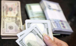 Remittances drop by 9.1% in October