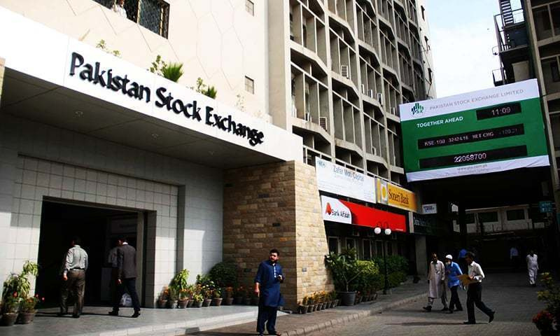Pakistan Stock Exchange, gains, points, closes, Bullish, Trend, PSX