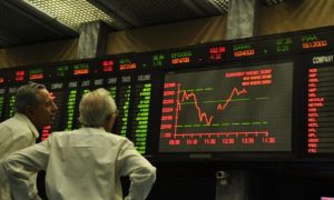 Pakistan Stock Exchange, loses, points, Bearish, Trend, PSX