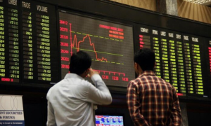 Pakistan Stock Exchange, sheds, points, Bearish, Trend, Pakistan, PSX