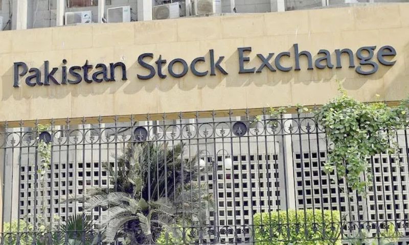 PSX, Pakistan Stock Exchange, PSX, Bullish, Trend, Bearish, 100-index, IMF