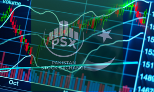 700-point Rally Lifts PSX Above 62,000 Mark During Intraday Trade
