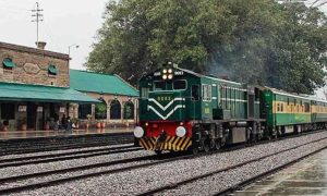 Railways, Pakistan Railways, land, Punjab, Sindh, Balochistan, Khyber Pakhtunkhwa, residential, agriculture, commercial, police,