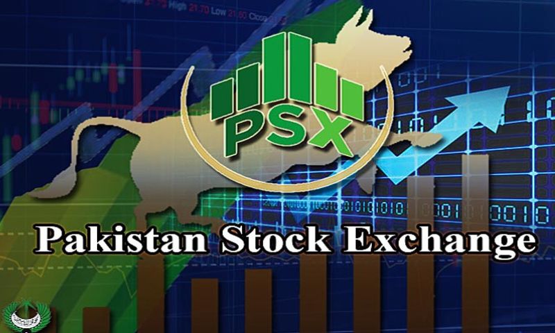 Pakistan Stock Exchange, PSX, Bullish, Trend, Bearish, 100-index