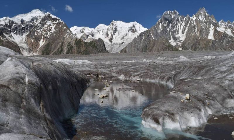 Karakoram, Himalayan, IIOJK, Pakistan, Global, Climate Change, Indus basin system