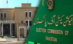 ECP, Polls, Fine, Candidate, Violation, Code of Conduct
