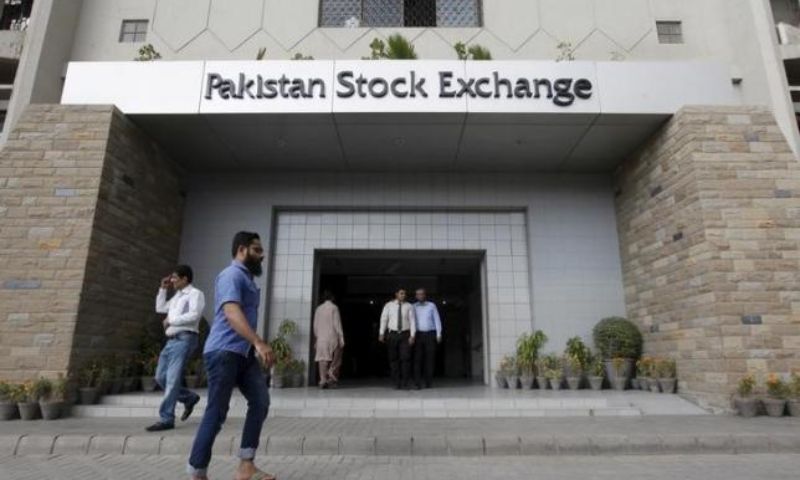 PSX, Pakistan Stock Exchange, PSX, Bullish, Trend, Bearish, 100-index,