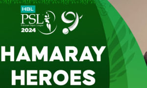 Child Rights Activist Imran Takkar Shortlisted for 'Hamaray Hero Award, at PSL