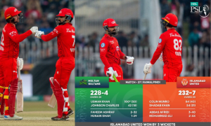 PSL 9: Islamabad United Beat Multan Sultans to Secure Playoff Spot
