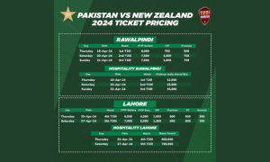 Pakistan-NZ T20I Series Online Ticket Booking from Friday