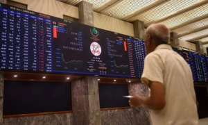 PSX Gains 692 More Points to Reach Another All-Time High