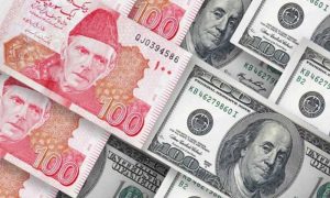 Pakistani Rupee Gains 08 Pasia Against US Dollar